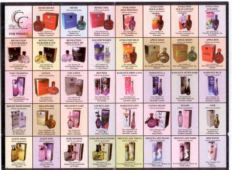 mini perfumes wholesale|classic collection perfume wholesale.